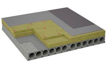considerations of Bredwardine flat roofing insulation